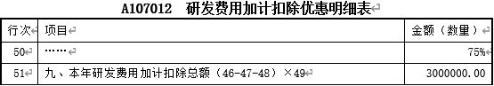 正保会计网校