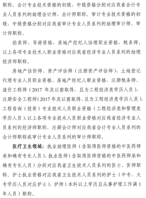 广东广州2020年职称评审工作通知