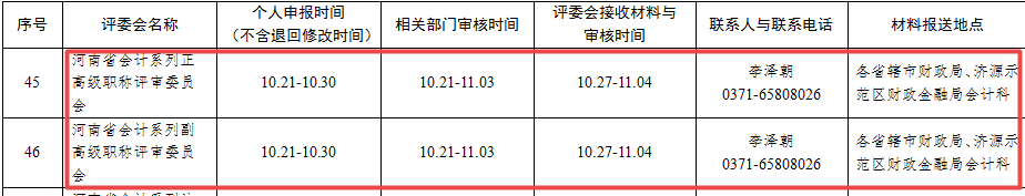 河南2020年高级会计师评审申报时间10月21日-30日