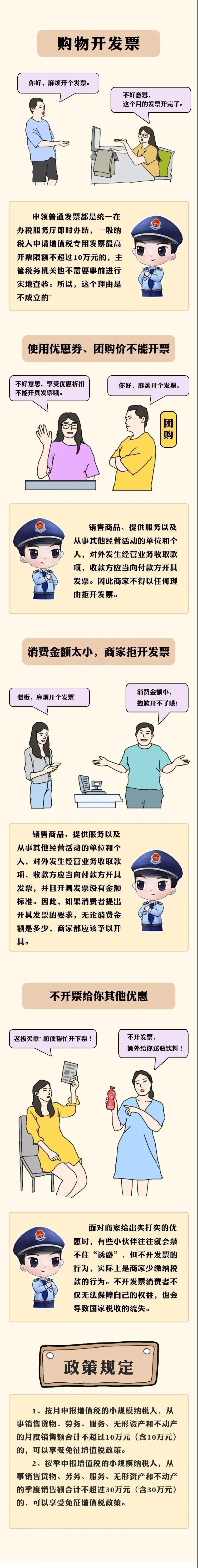 维权意识要牢固，这些开具发票反套路要了解！