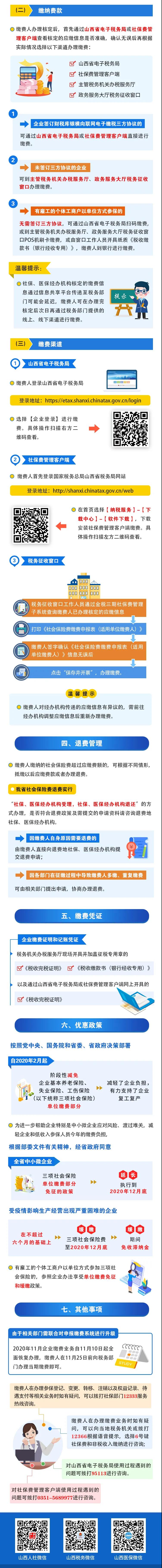 一图了解企业如何缴纳社会保险费