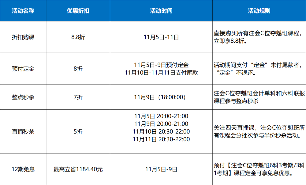 【听故事学经济法】送非亲生子楼，楼能要回来吗？