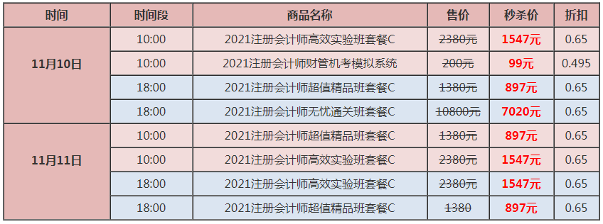 注会爽11嗨购进行时 11月10-11日网校带你这么玩~