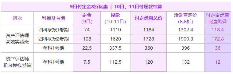 9日付定优惠24点止