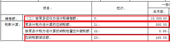 正保会计网校