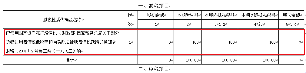 正保会计网校