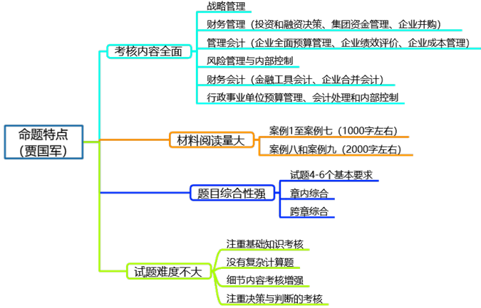 拿到高级会计职称证书的流程是怎样的？