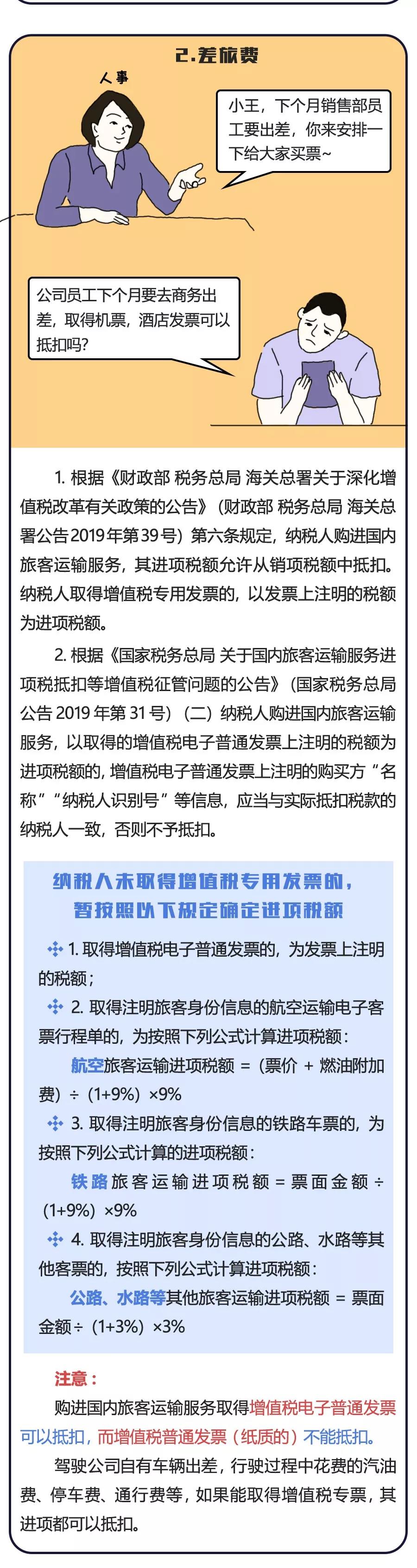 招待、差旅、福利、培训，这些费用该如何入账？