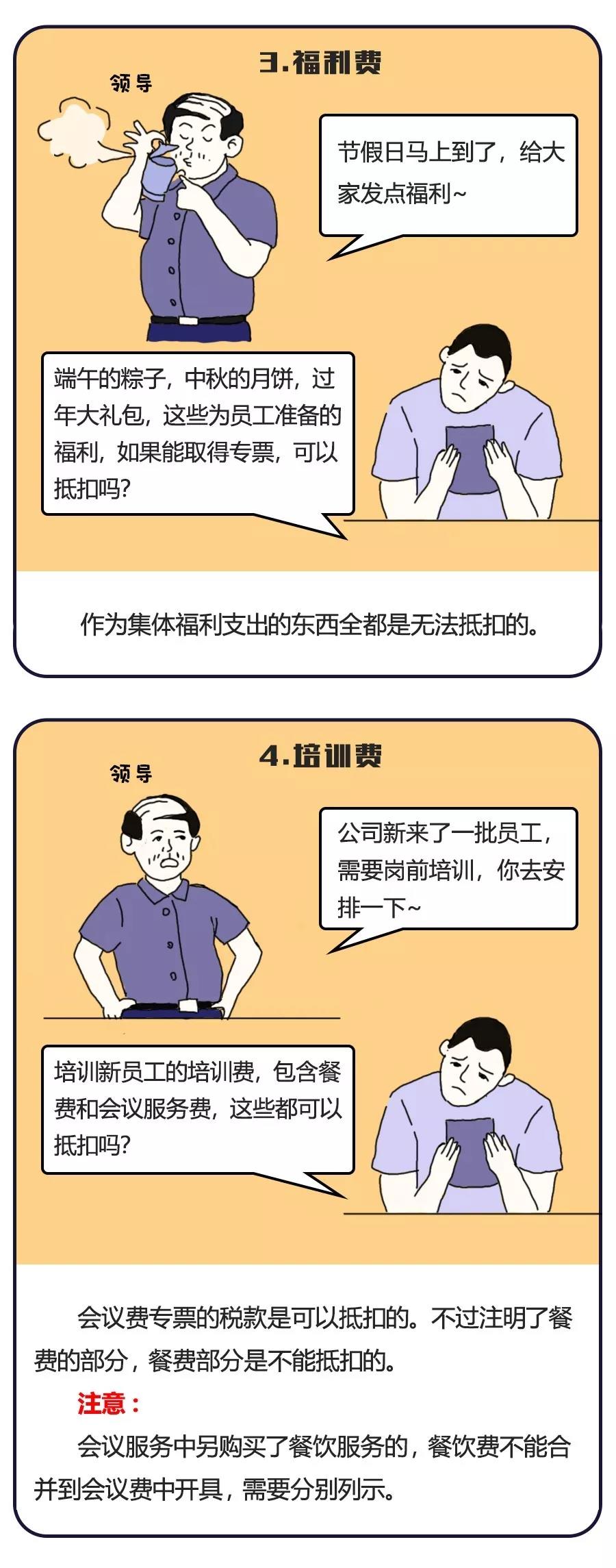 招待、差旅、福利、培训，这些费用该如何入账？