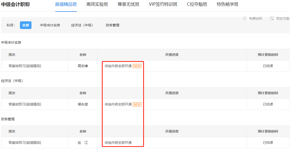 2021中级会计超值精品班预习阶段课程已结课 跟上脚步了吗？