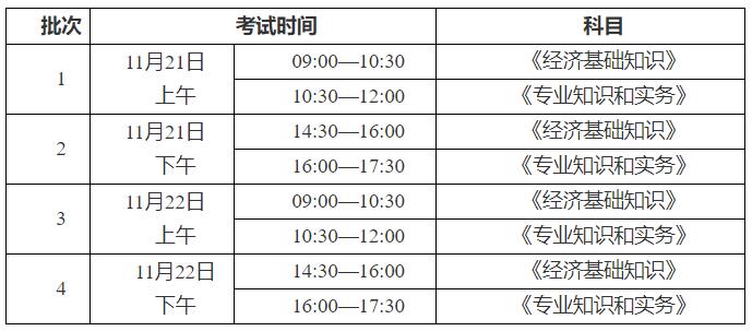 2020湖北宜昌初中级经济师考试安排