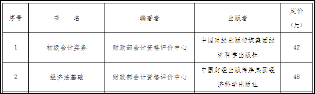 江苏2021初级会计考试教材即将上市！