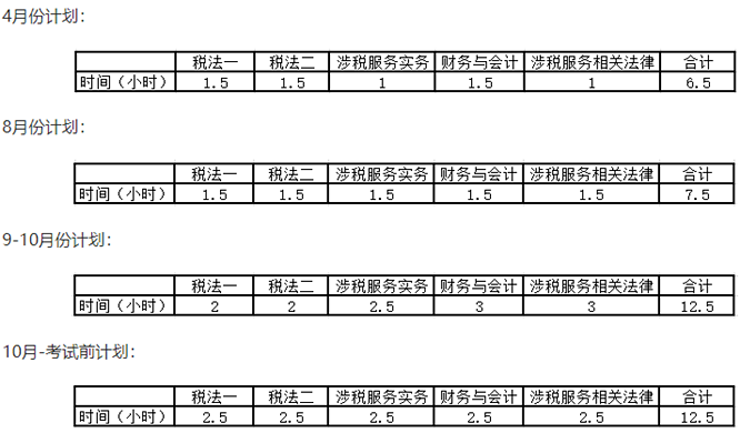 学习计划