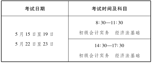 河南周口2021年高级会计师考试报名简章已公布
