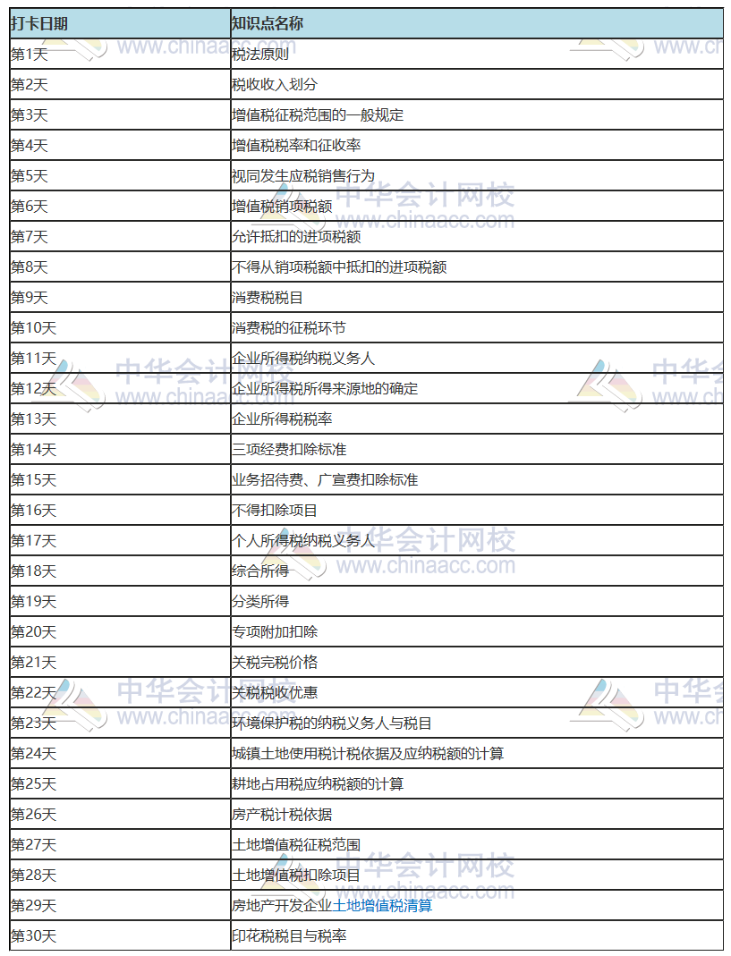 2021年注册会计师《税法》30天预习打卡配套学习计划表