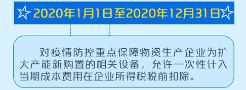 正保会计网校