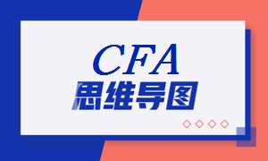 2021年CFA《数量方法》科目【思维导图六】