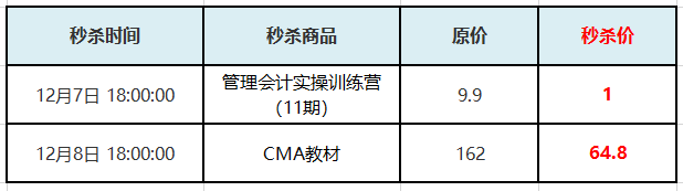 秒杀商品