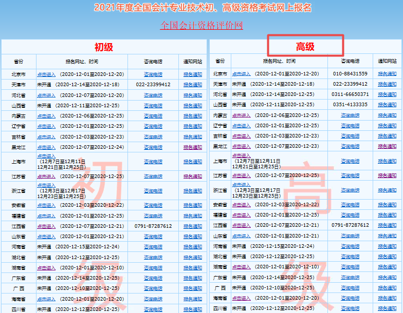 温馨提示：报名2021高会考试千万别进错入口了！