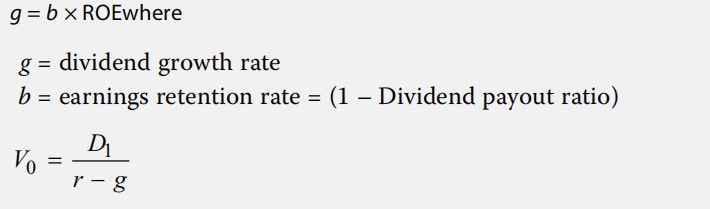 Equity Investments:Dividend chronology