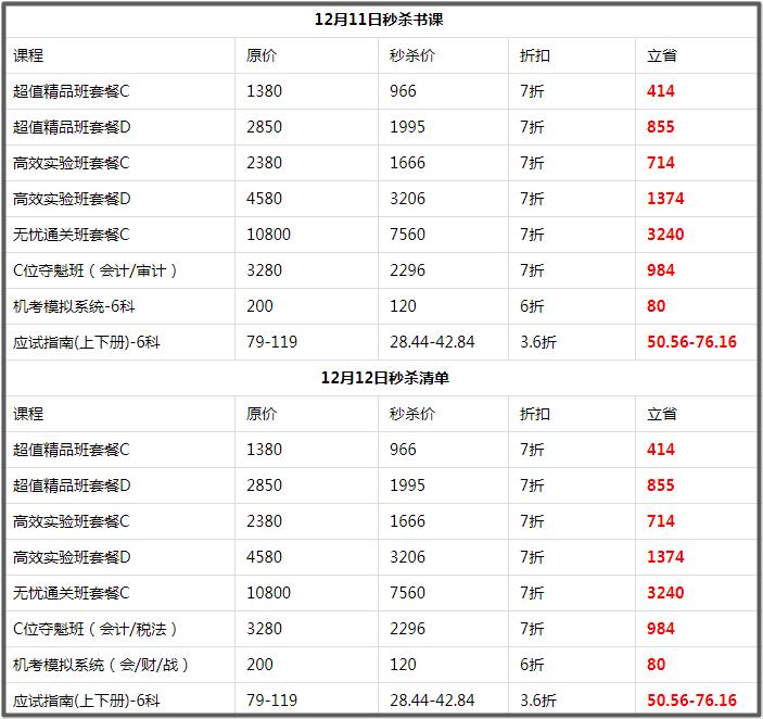 【12◆12年终大促】注会直播秒杀专场：书课秒杀3.6折起！