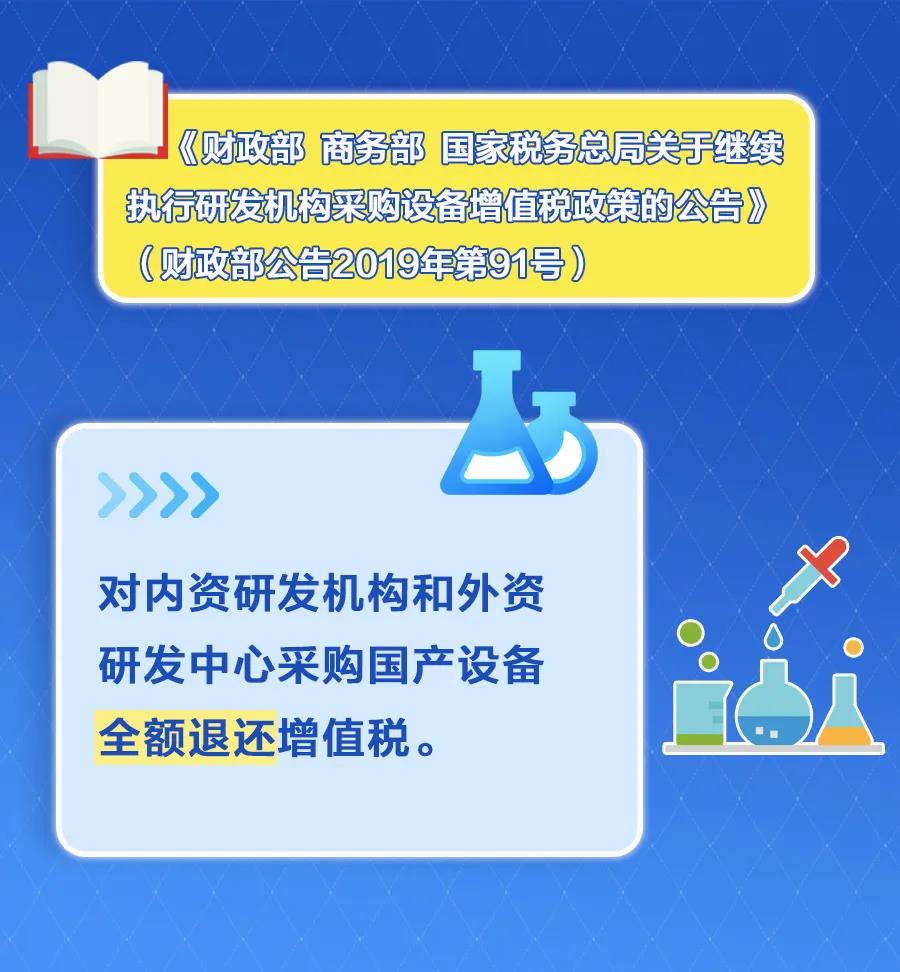 这几项税收优惠政策，年底即将到期！