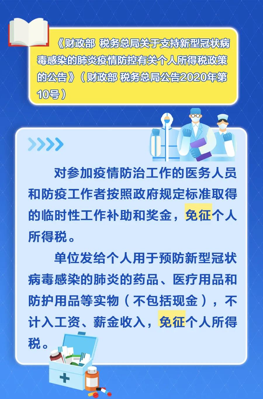 这几项税收优惠政策，年底即将到期！