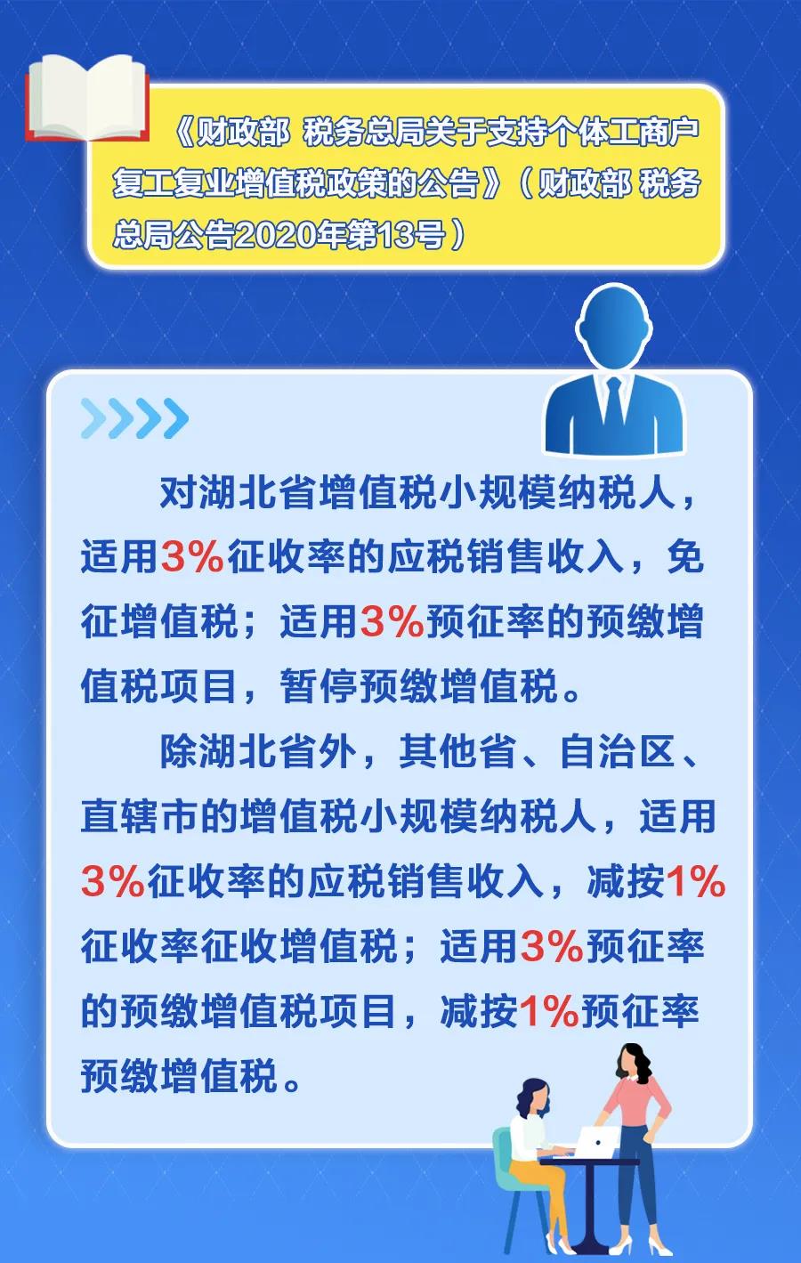 这几项税收优惠政策，年底即将到期！