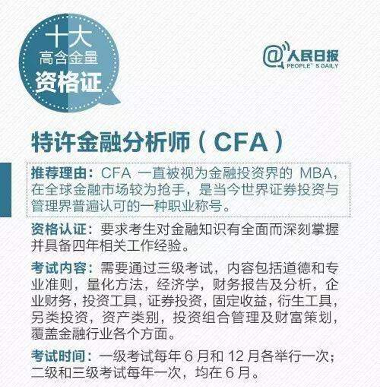 CFA——含着金钥匙出生的证书