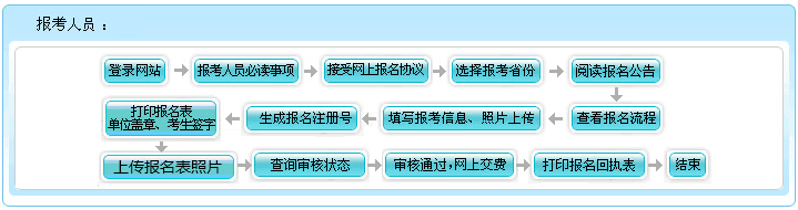 搜狗截图20年12月15日1441_2