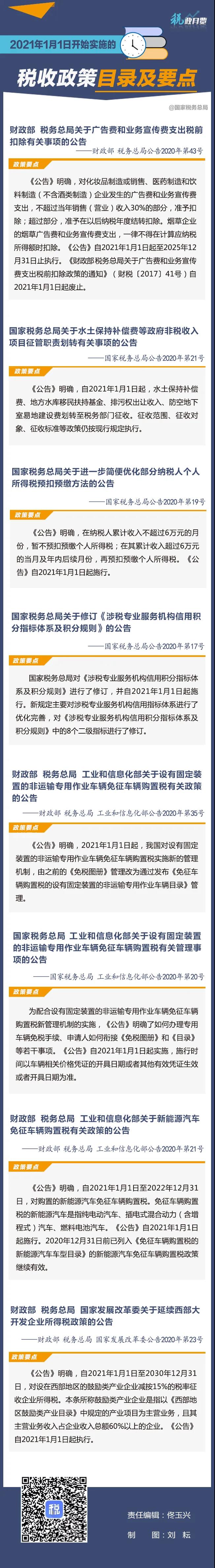 扩散周知！2021年1月1日开始实施的税收政策