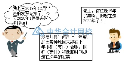 企业取得跨年发票如何进行账务处理？