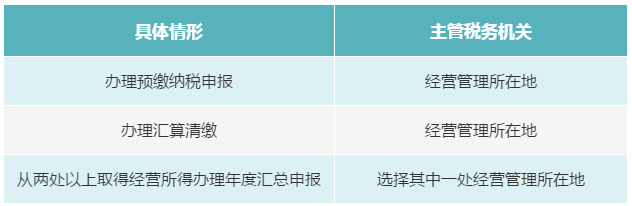 个人有多处、多种所得，如何判断主管税务机关？