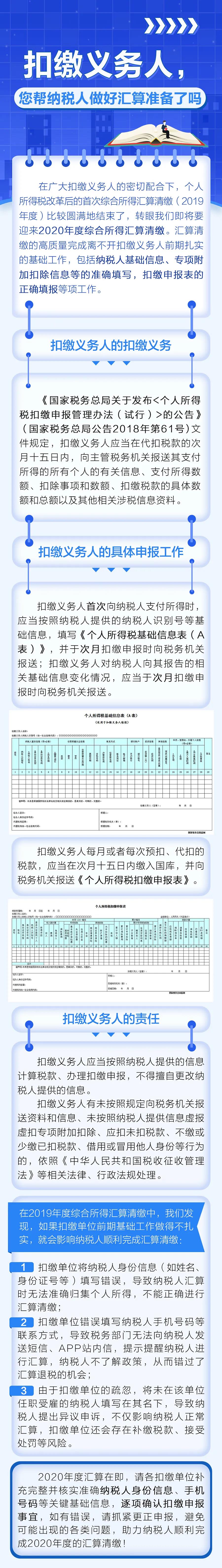 扣缴义务人，您帮纳税人做好汇算准备了吗？