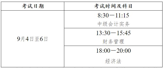 内蒙古2021中级会计职称考试日程安排及有关事项的公告