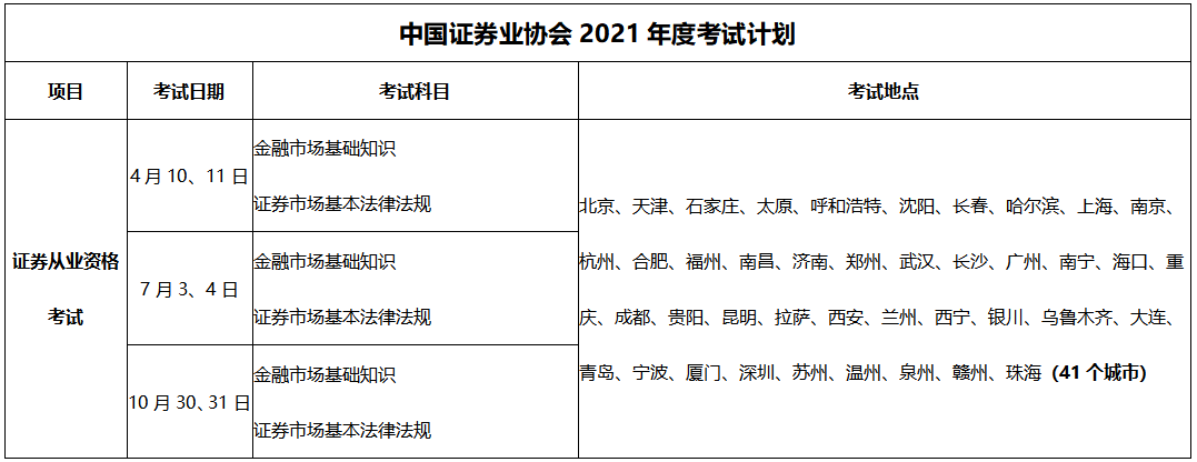 2021年中国证券从业资格考试时间