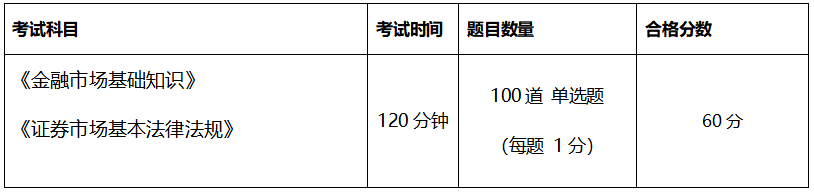 2021年中国证券从业资格考试时间