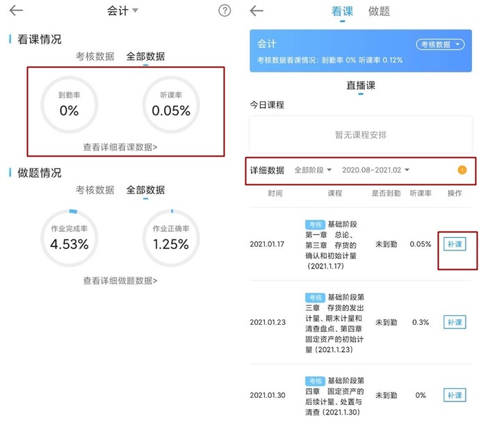 @CPAer：学习数据请查收！今日你达标了吗？