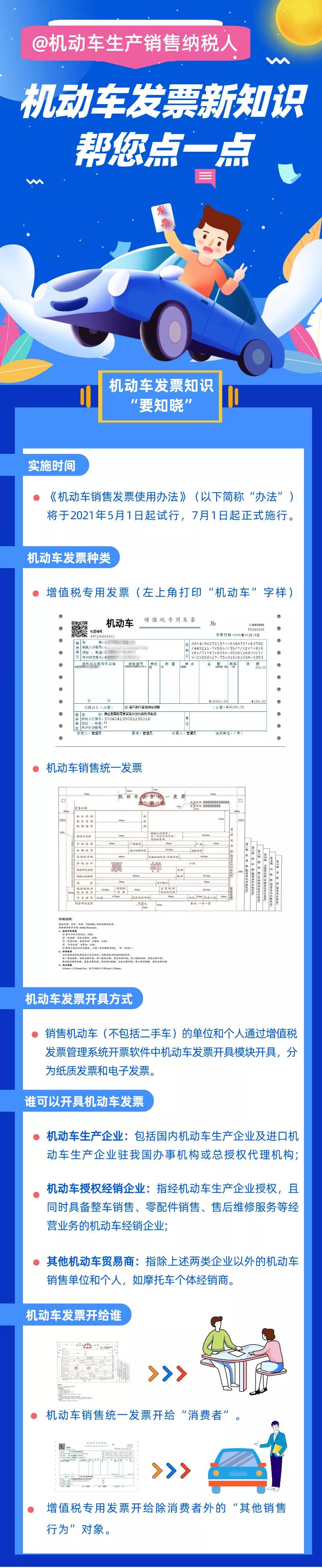 @机动车生产销售纳税人 机动车发票新知识 帮您点一点！