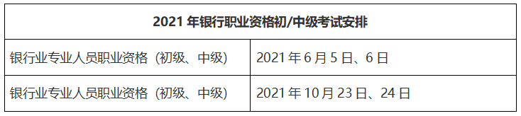 上海2021银行从业资格证考试时间