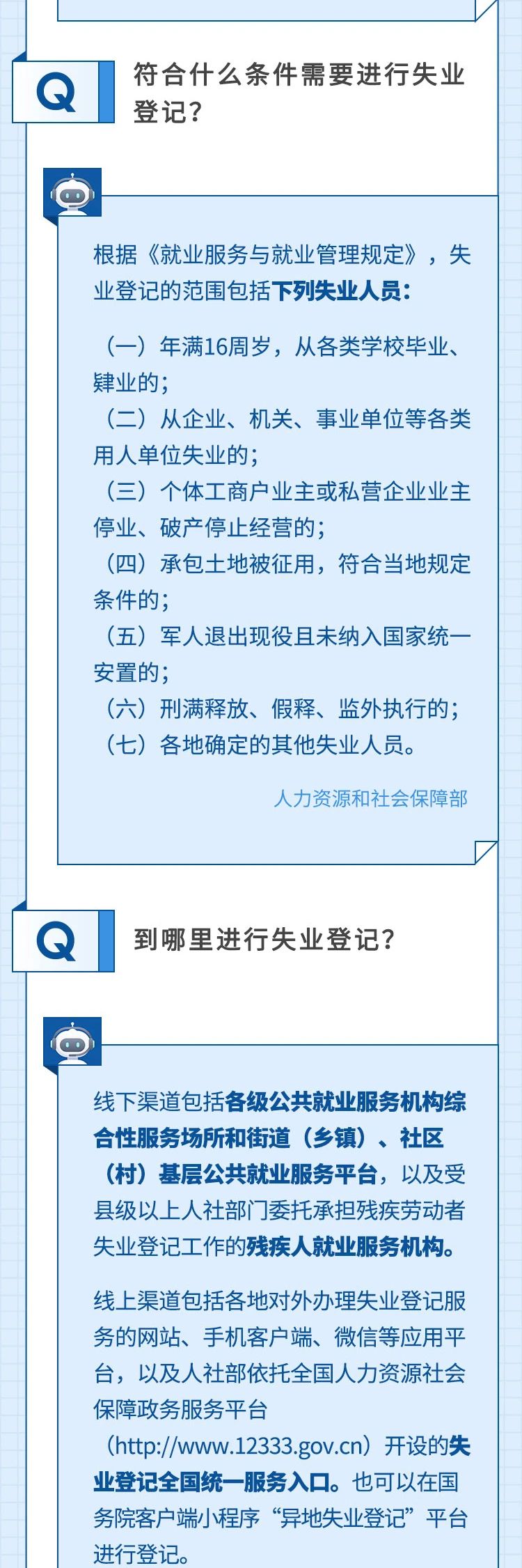 关于失业登记、失业补助金，希望这些回答可以帮到你！