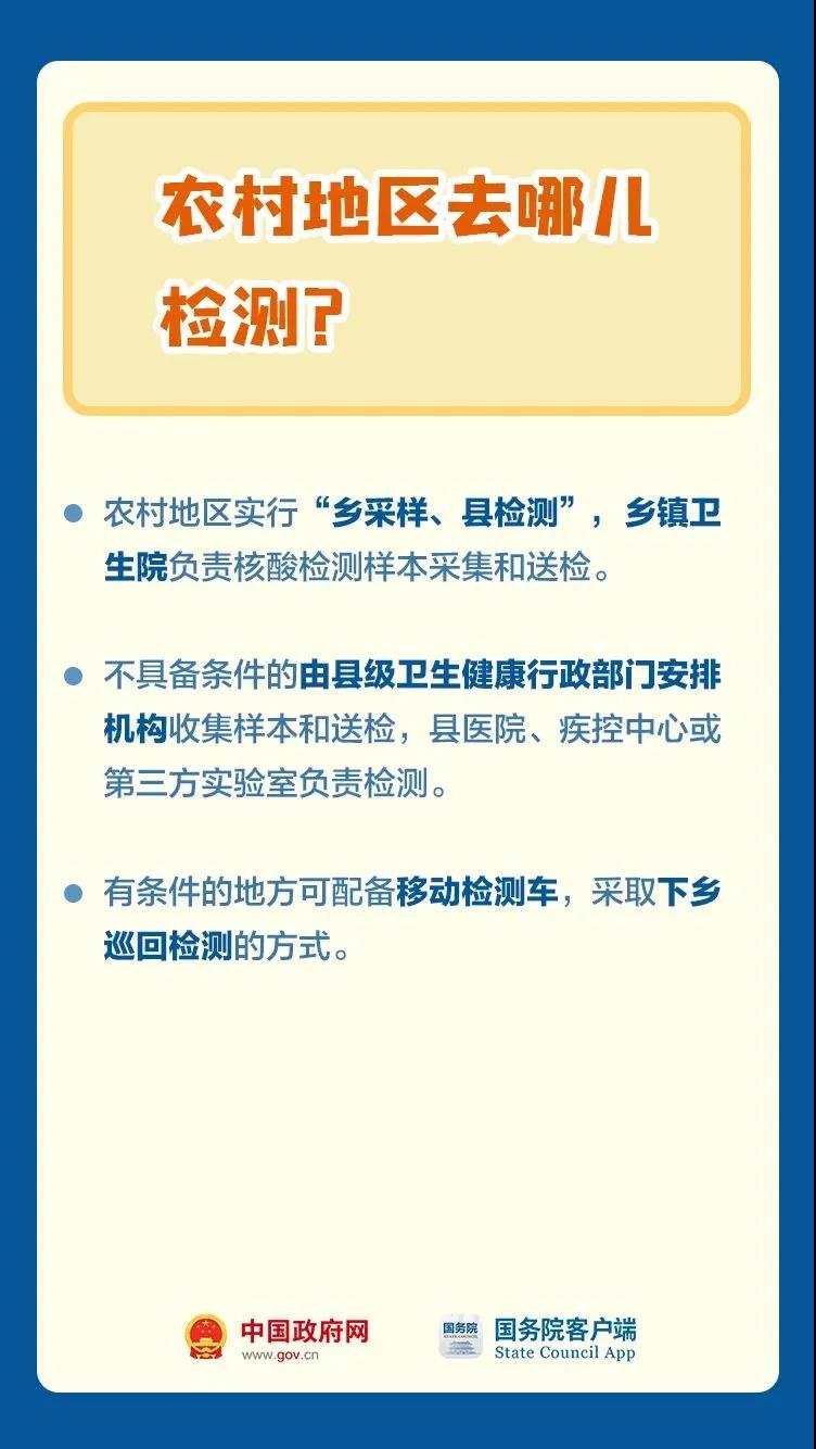 春节期间，关于核酸检测，这些事情要知道！