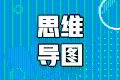 2021年中级经济师《经济基础知识》第三章思维导图来了，快学！