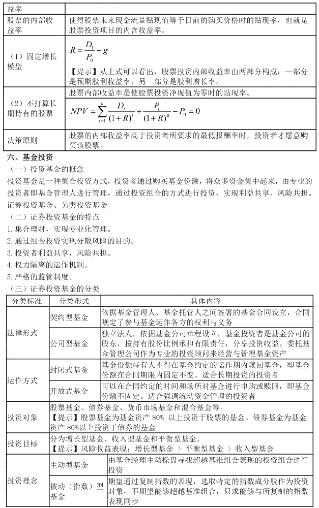 中级会计零基础行动营 老师指导快速入门！