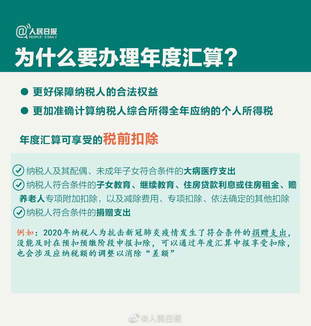 关乎你的钱袋子！个税年度汇算干货指南来啦！