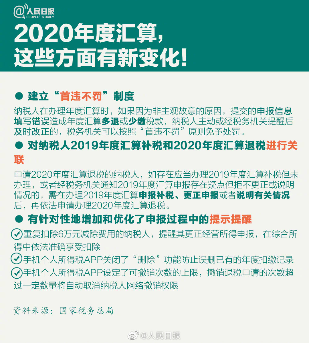 关乎你的钱袋子！个税年度汇算干货指南来啦！