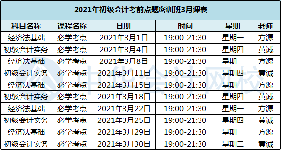 2021年初级会计考前点题密训班3月课表