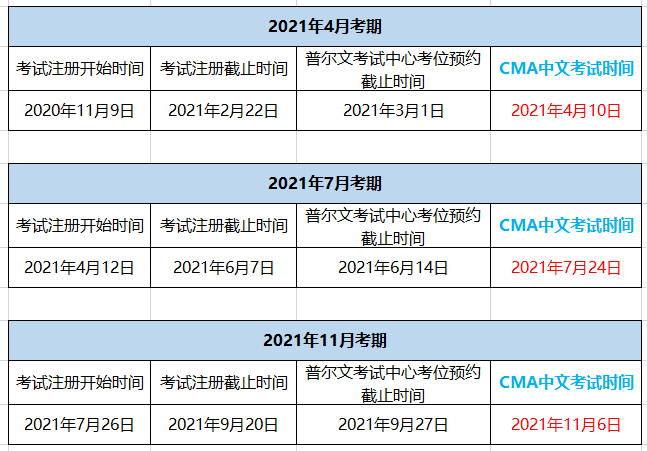 CMA考试报名时间