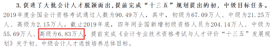 高会评审竞争压力巨大 更多考生或可申报当年评审！