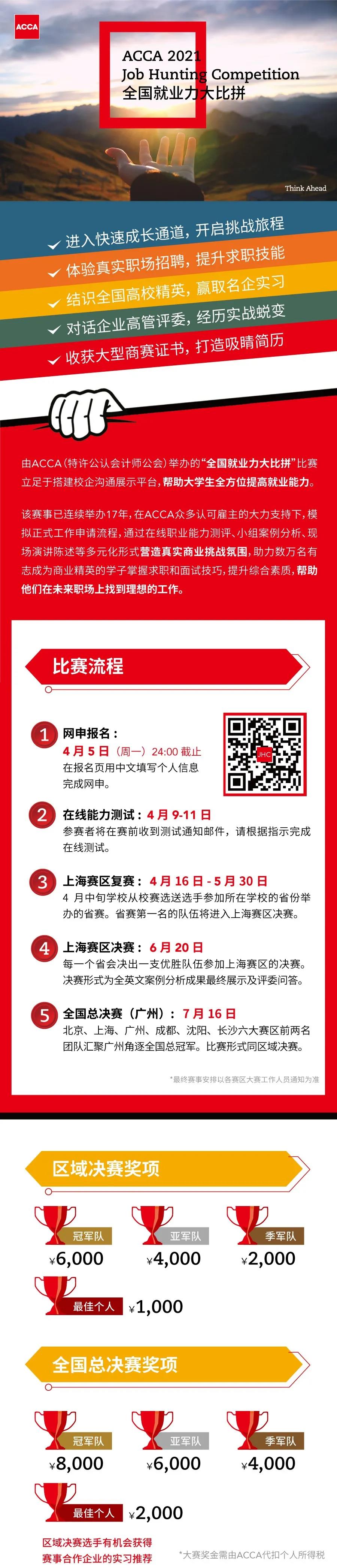 2021年ACCA JHC全国就业力大比拼开启！职场演练等你来！